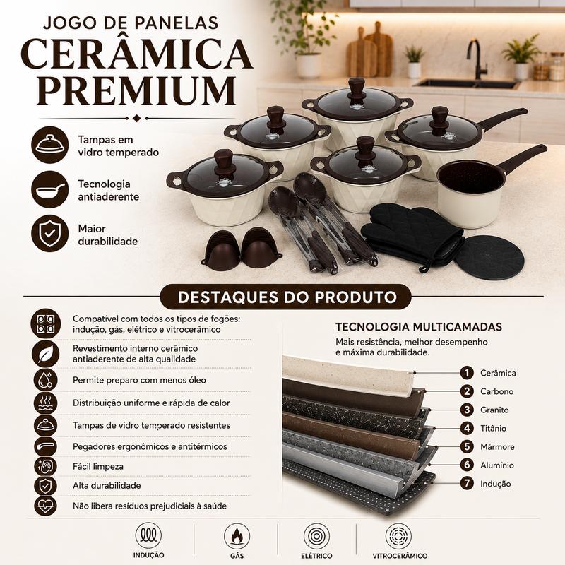 Monaco Platinum - Infográfico de características